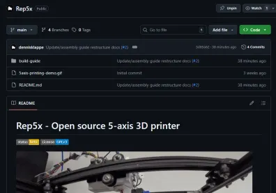 image related to Open-Source Retrofit System Design
